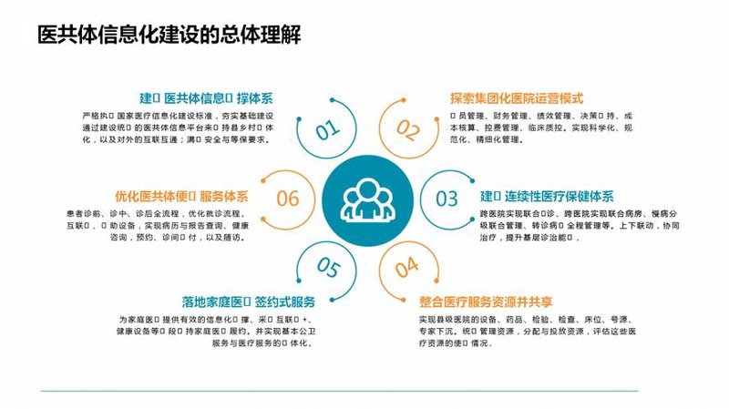 软件开发:解锁上海市场背后的秘密