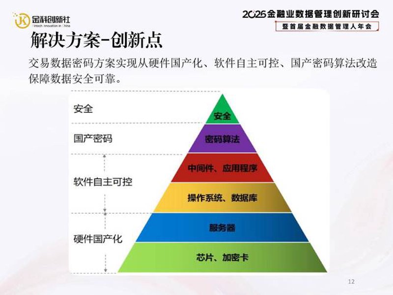 ERP系统开发：企业运营的得力助手